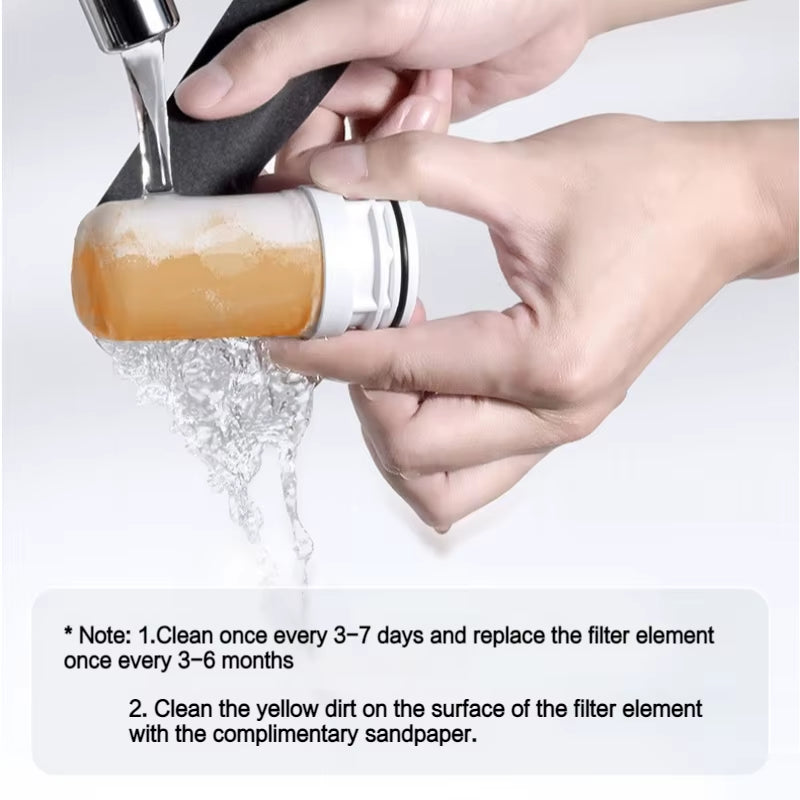 Sip Smart Pro™ – Turn your tap into a clean-water machine