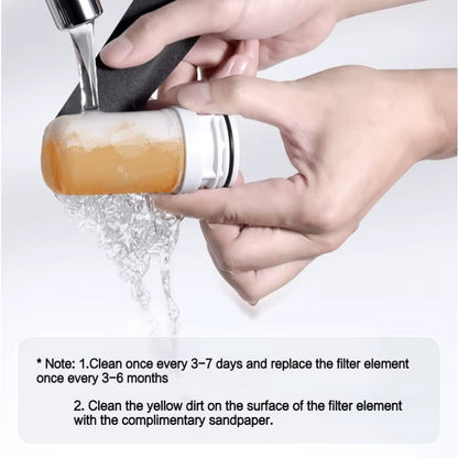 Sip Smart Pro™ – Turn your tap into a clean-water machine