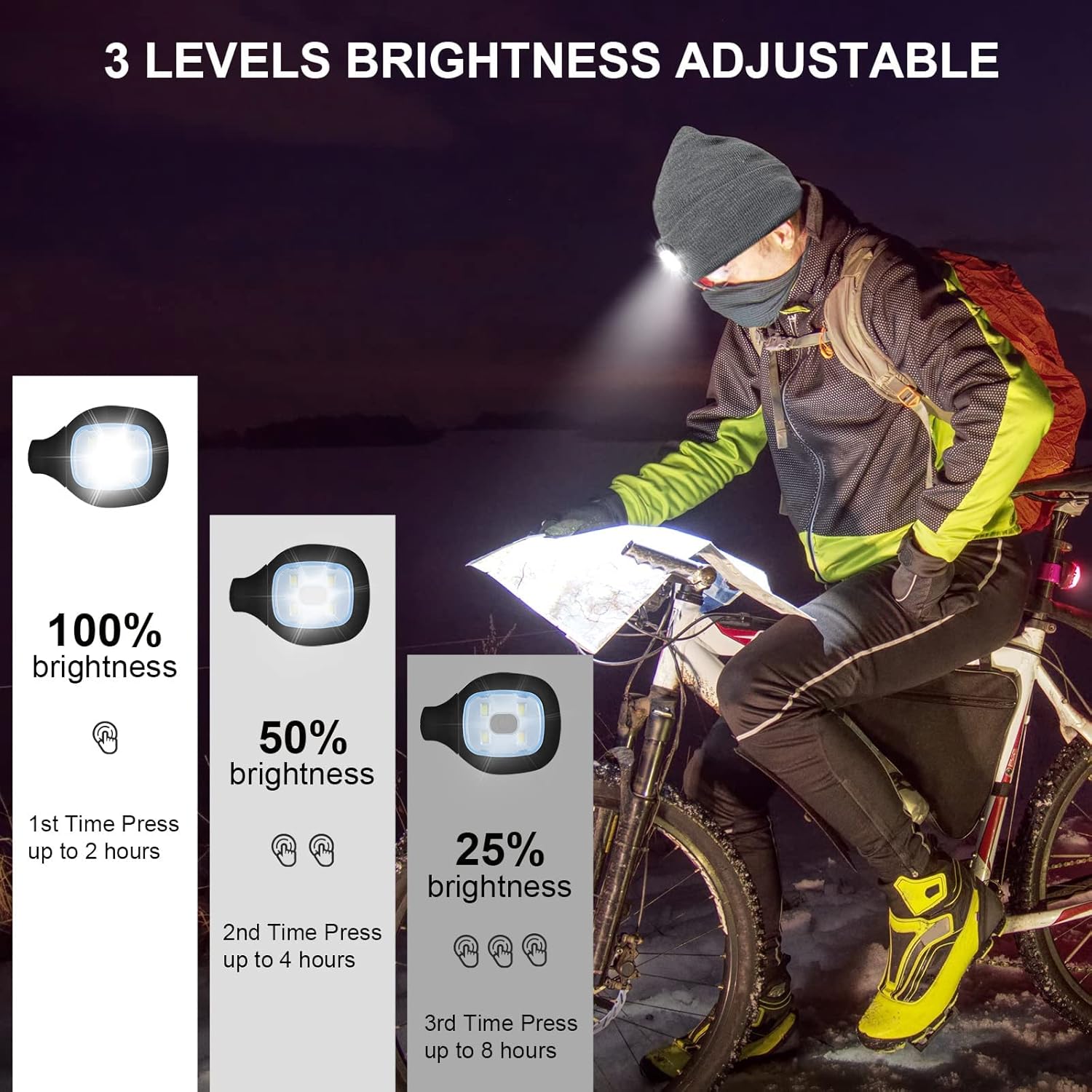 Headlamp Hero™ – See more, freeze less