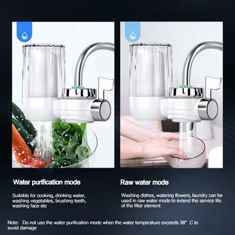 Sip Smart Pro™ – Turn your tap into a clean-water machine